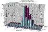 3dvermilion1.gif (25160 bytes)